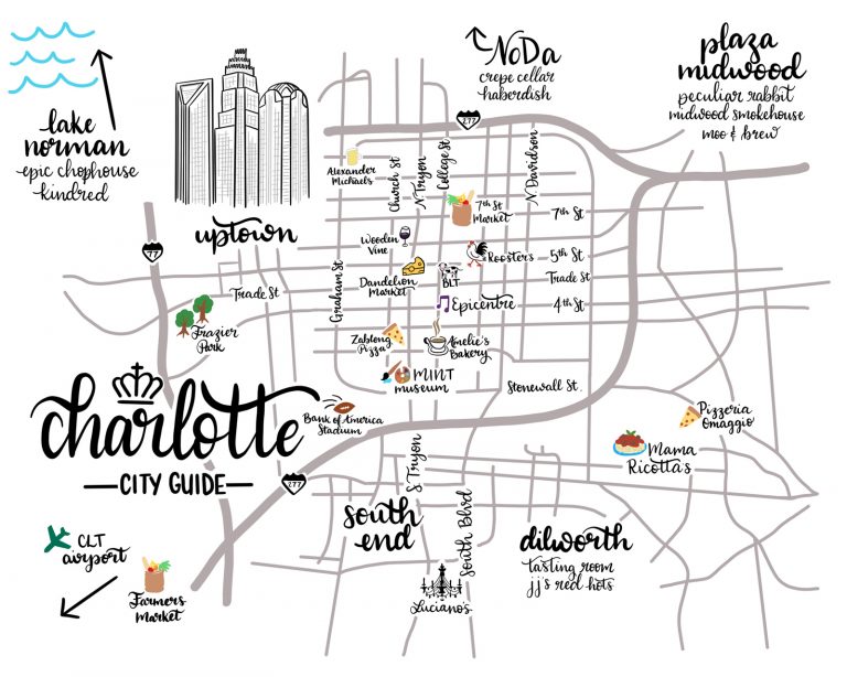 Charlotte travel guide | what to do in Charlotte | things to do in Charlotte | traveling to Charlotte | best food in Charlotte | where to eat in Charlotte | uptown Charlotte food | BLT steak Charlotte