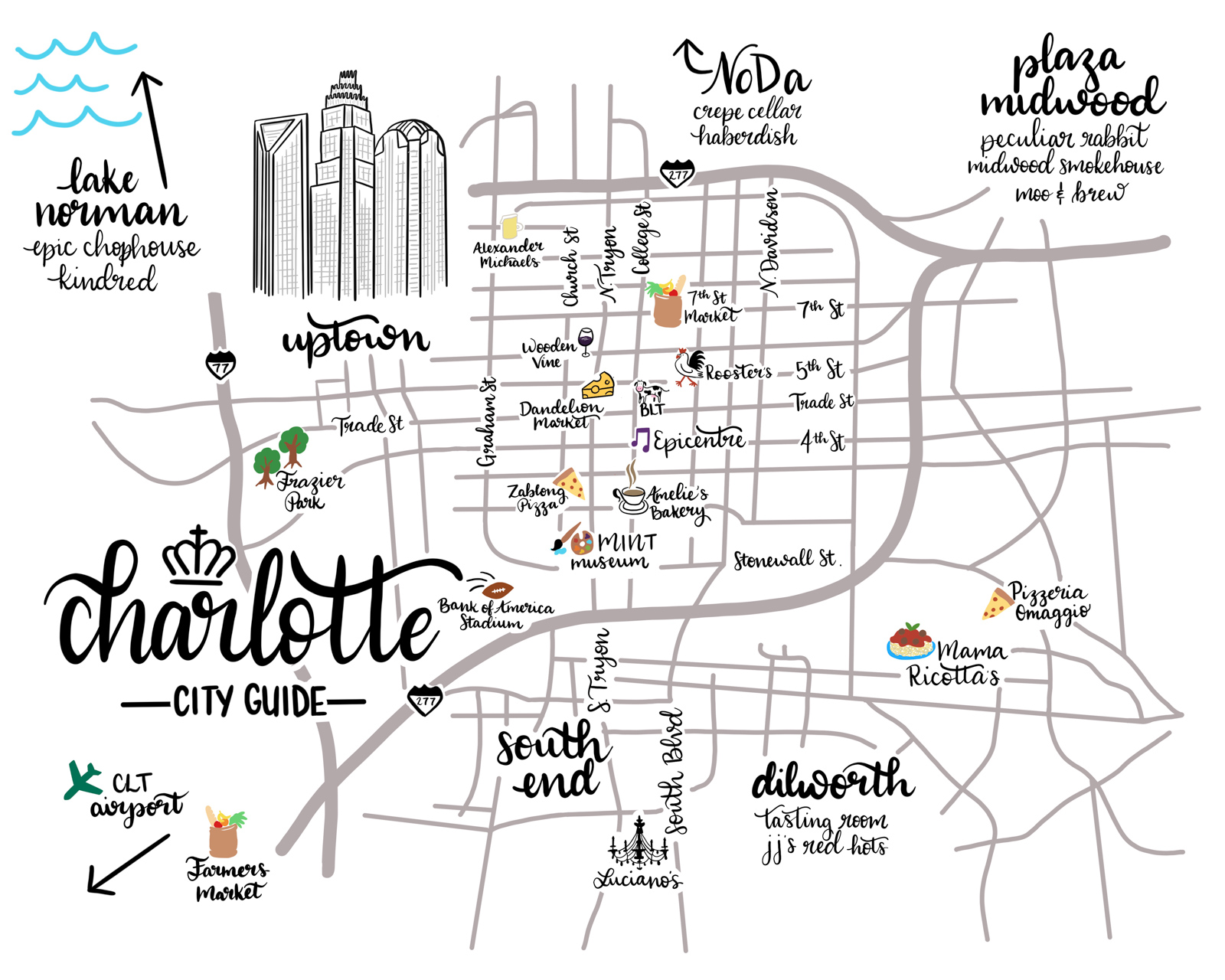Charlotte travel guide | what to do in Charlotte | things to do in Charlotte | traveling to Charlotte | best food in Charlotte | where to eat in Charlotte | uptown Charlotte food | BLT steak Charlotte
