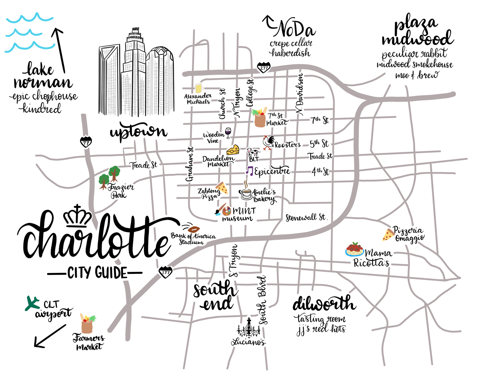 Shopping Guide for Charlotte, Shopping in Charlotte